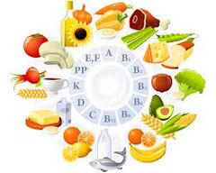 Miya uchun qanday vitaminlar kerak